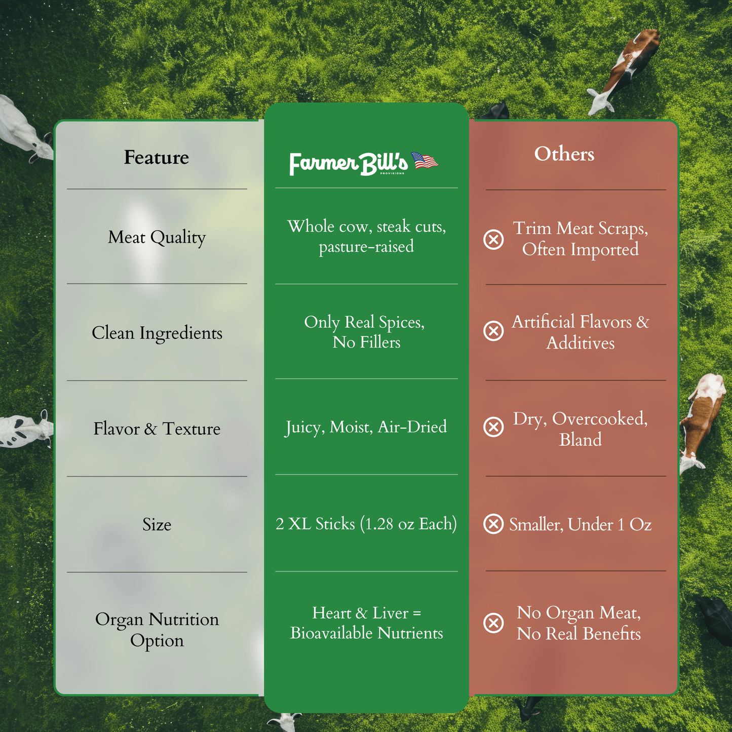 Beef Stick Variety Packs